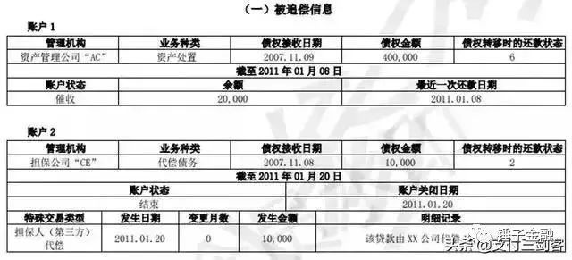 工行多久更新一次