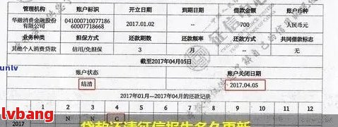 工行多久更新一次