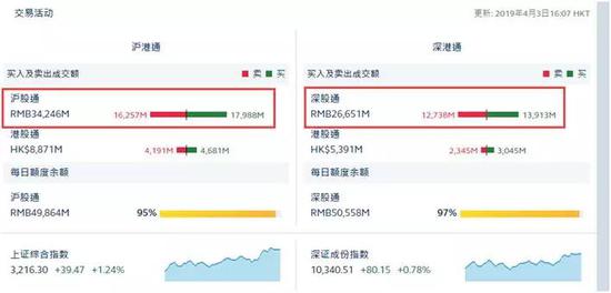 1个账户数五年内有两个月逾期