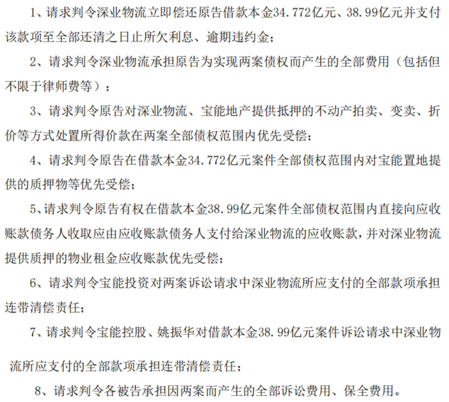 工商银行欠款10000被起诉如何应对