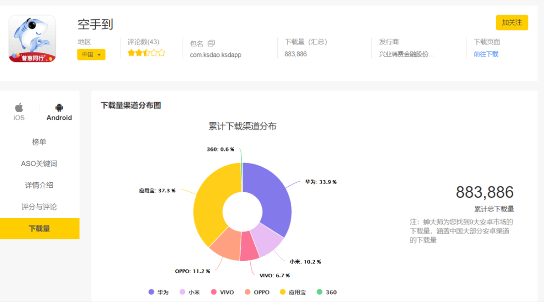 小鲨易贷可以协商吗