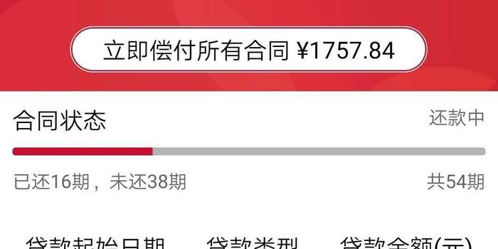 捷信贷款2万还不上怎么解决