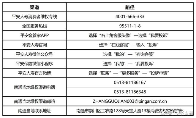 平安消费金融逾期对个人信用的影响有多大