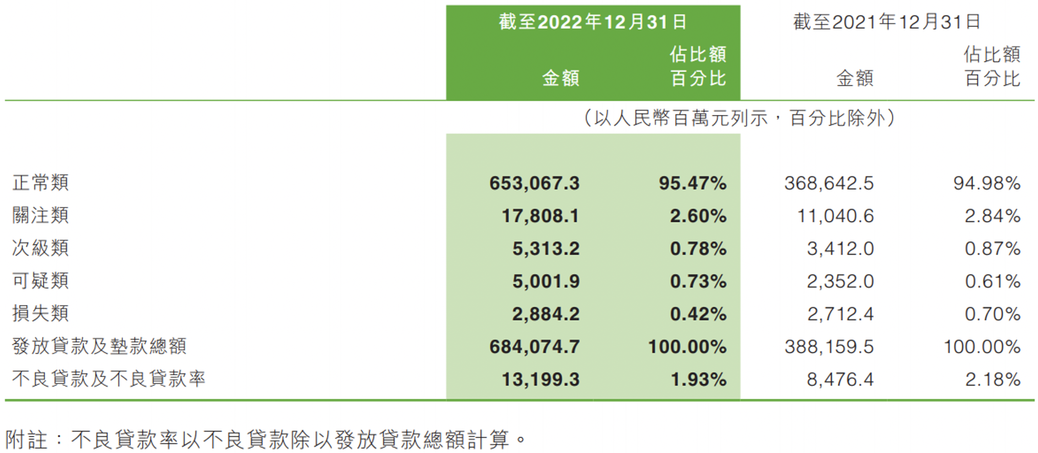 中原消费发短信说逾期怎么办