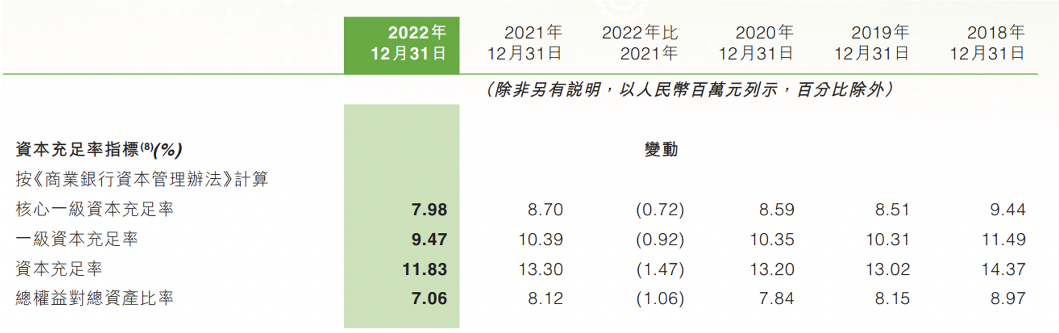 中原消费发短信说逾期怎么办