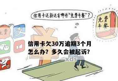 信用卡逾期30万的后果严重吗