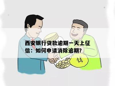 西安银行逾期多久上需注意哪些问题