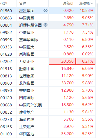 广州银行还款宽限期有多少天可以长