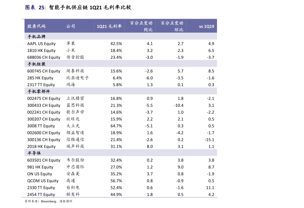 光大银行信用卡期几天需要注意哪些事项