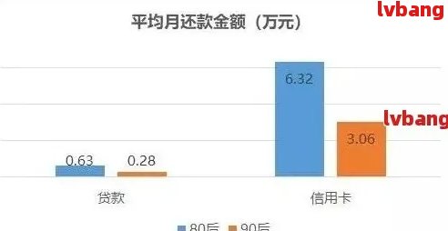 杭银消费金融还不起无力偿还怎么办