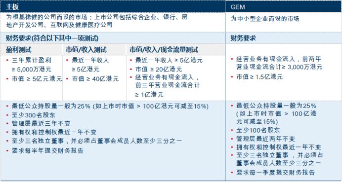 逾期第三方调查户地的流程及注意事项