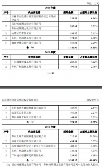 华银行逾期协调流程详解