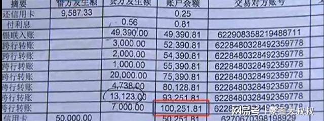 欠银行和信用卡两百多万如何解决