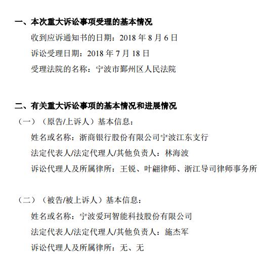 浙商银行信用卡逾期两年了如何解决