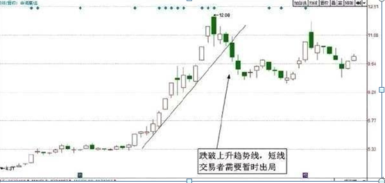 有钱花逾期协商方法怎么操作