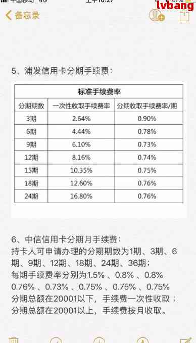 信用卡分期协商还款还用还利息吗