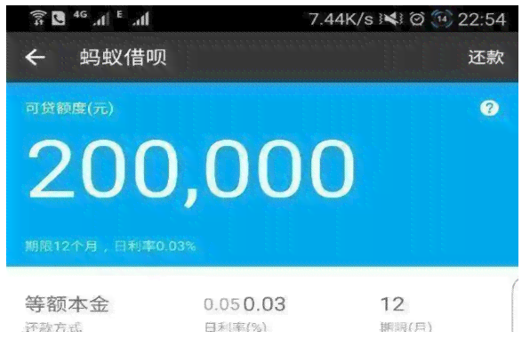 借呗花呗1万元逾期3个月会怎样处理