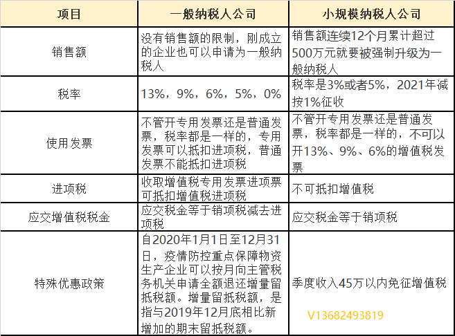 泰普洱茶厂什么时候建厂？请提供确切信息。