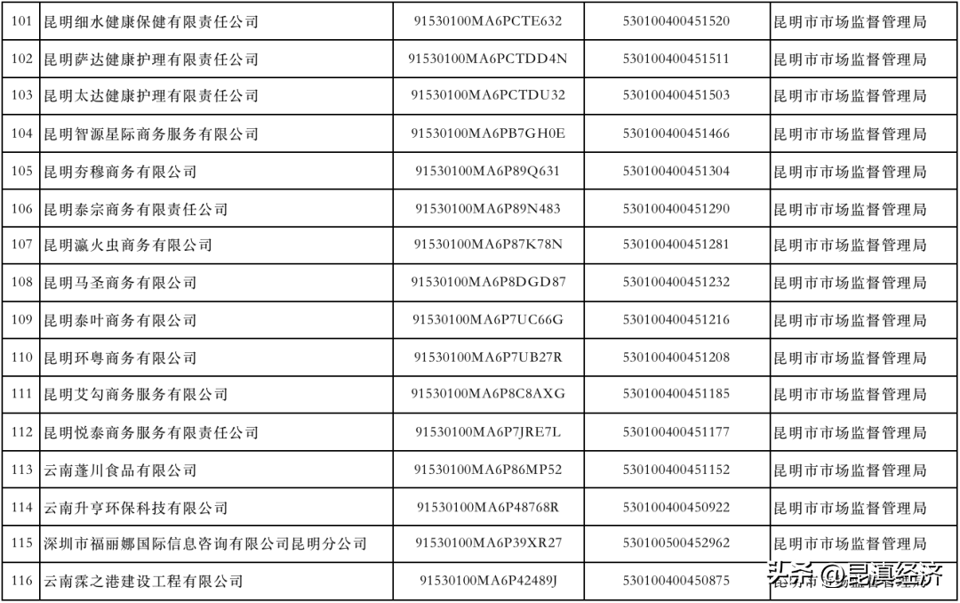 逾期申请宽限期的具体操作步骤详解