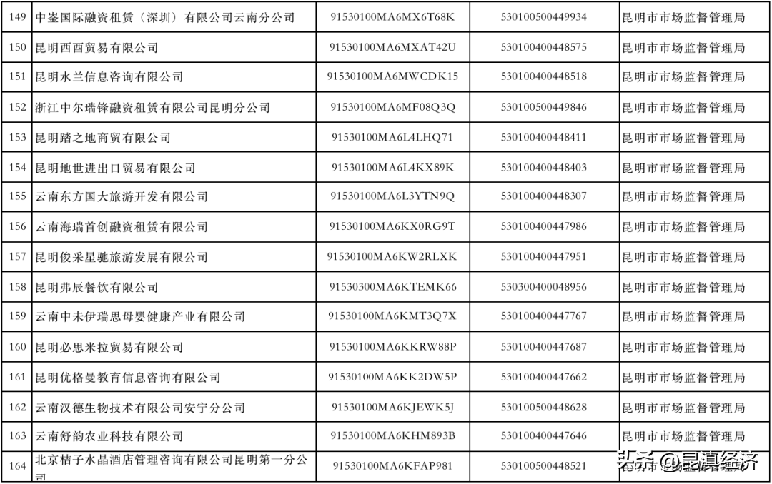 逾期申请宽限期的具体操作步骤详解