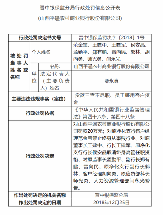 农商银行逾期欠款只还本金会有什么后果