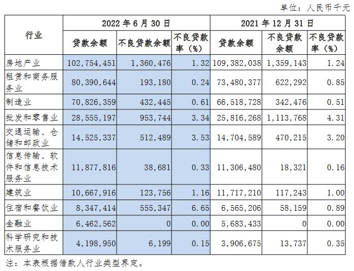 农商银行逾期欠款只还本金会有什么后果