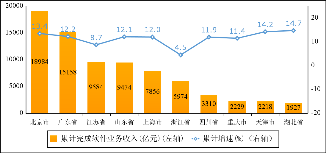 网上卖茶叶：盈利前景如何？如何开展业务？需要注意哪些问题？