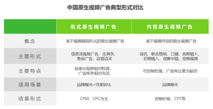 在网上销售茶叶的可行性分析：市场前景、营销策略与用户体验