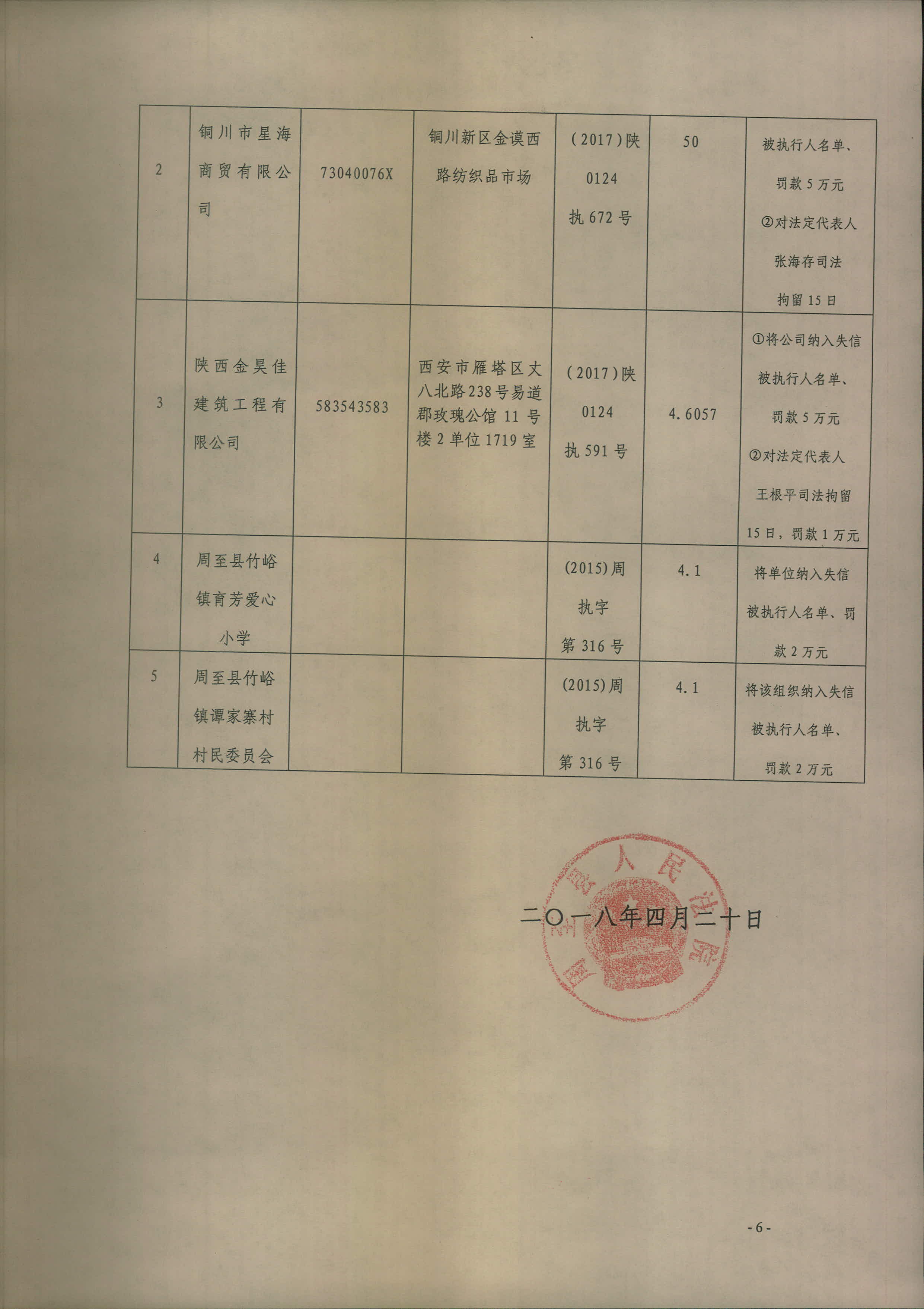 逾期给我寄通告函了