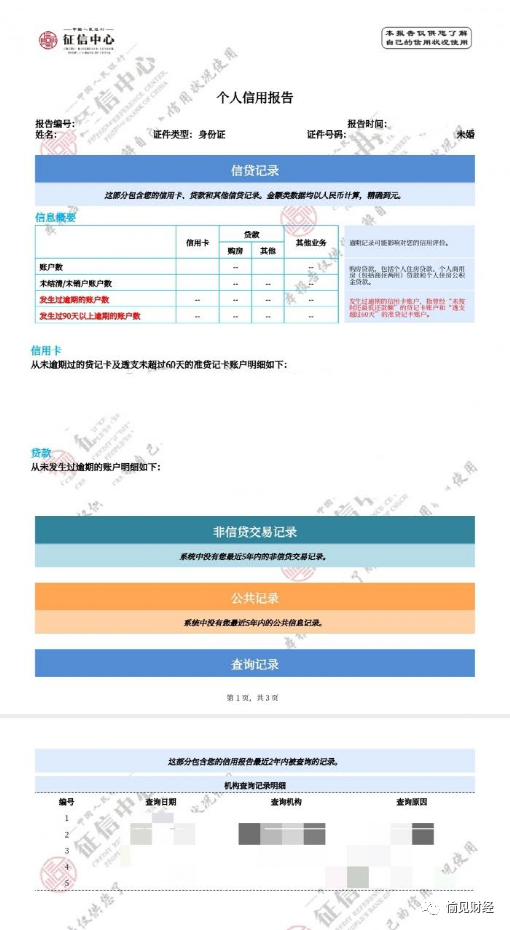 个性化分期如何提交报告