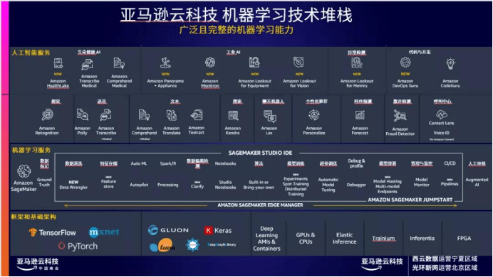 云客产品及服务： 官方推荐的全方位助手，体验高效便捷生活