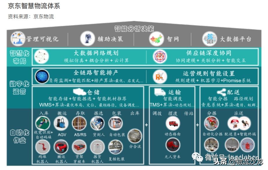 京东金融如果没有按时还款会怎么样