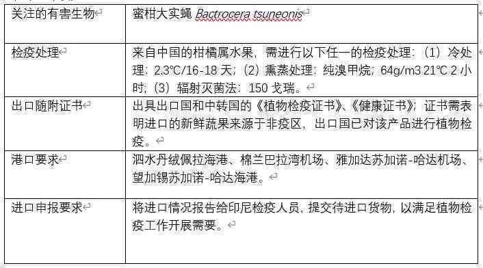 工商银行贷款逾期上门流程及注意事项