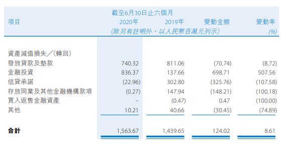 贵州银行贷款逾期怎么自动还款