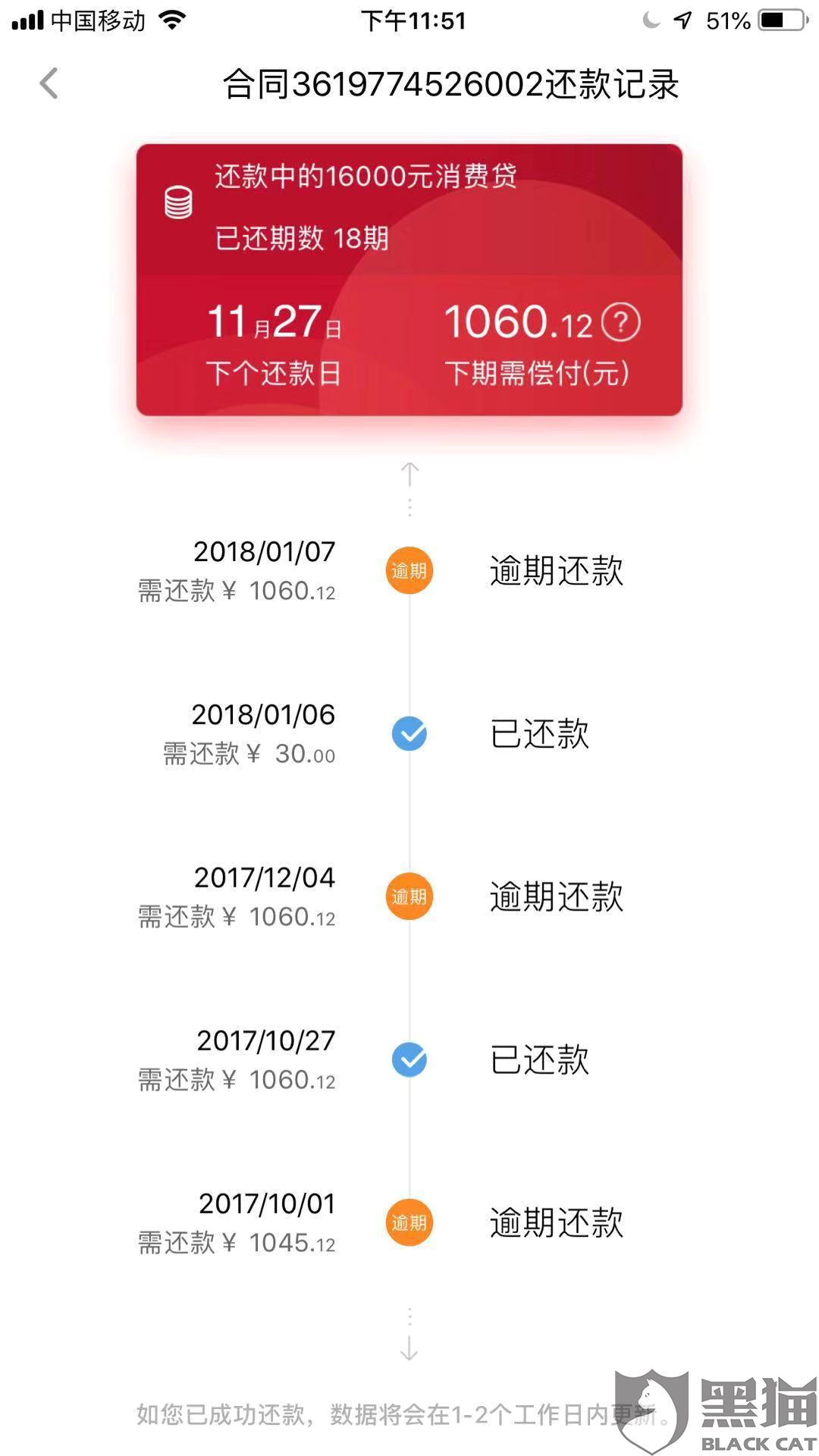 捷信消费金融协商期限多长时间才能完成