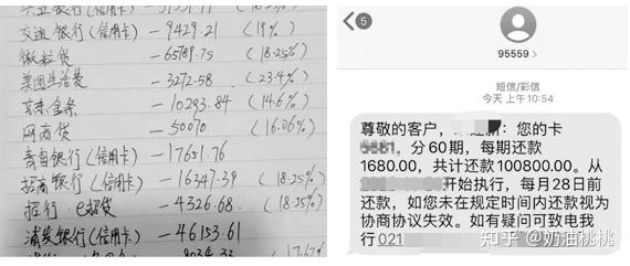 信用卡网贷全面逾期3个月