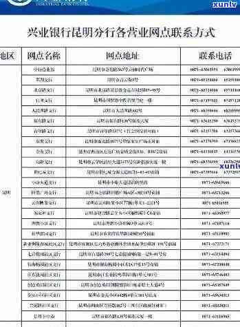 兴业银行逾期上门核实上海详解