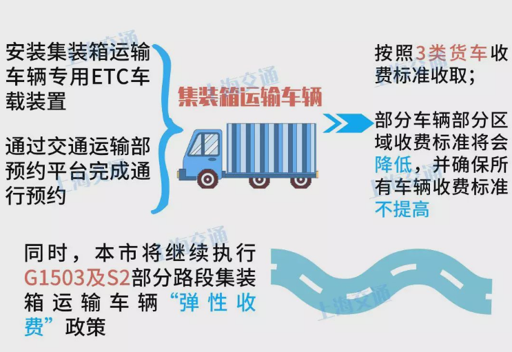 寻找高速服务区玉器批发渠道？了解全国主要场和供应商