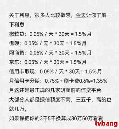 贷款70万不还会有什么后果