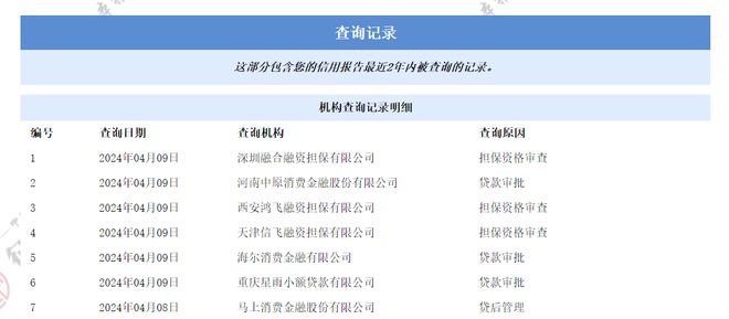 网贷100万借不回来怎么办