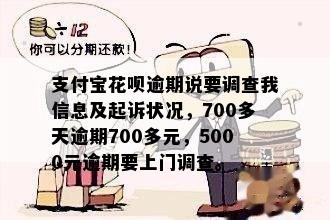 花呗协商上门调查什么意思