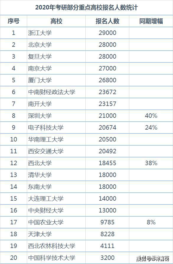 '云南知名普洱茶厂汇总：排名、数量、地址，比较有名厂家一览'