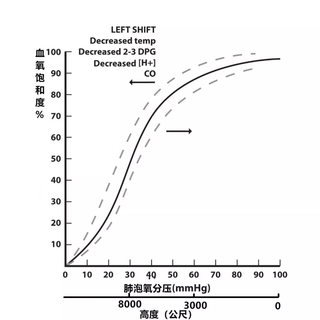 玉的颜色会随体温变化吗？为什么？