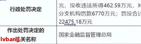 今金融会起诉吗真实情况揭秘