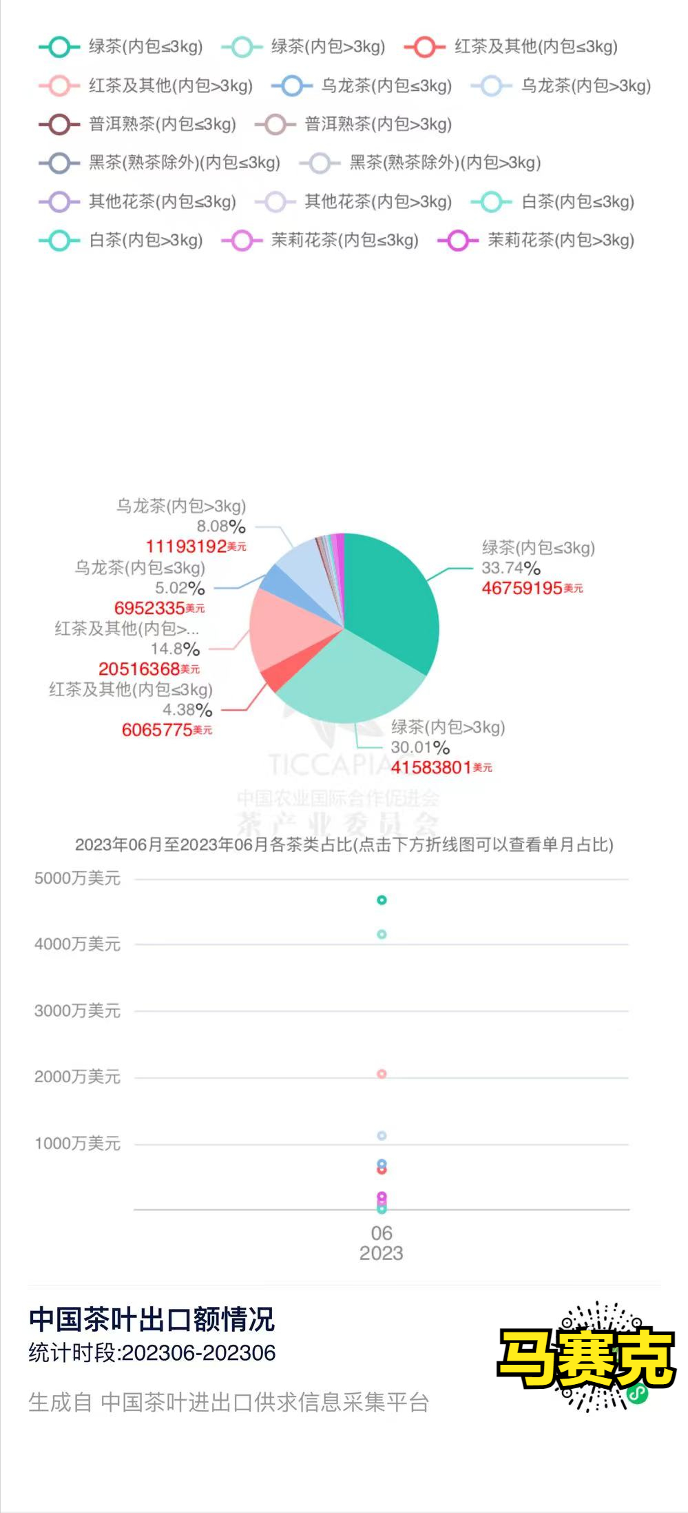 江省茶叶学会2023年会长名单：杰出领导者与创新推动者