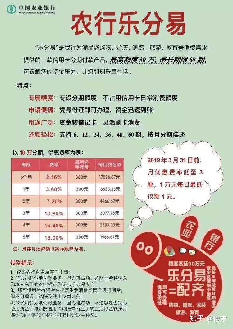 农业银行乐分易协商还款问题解决方案