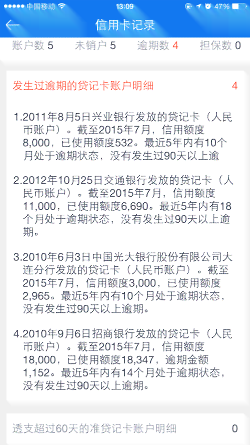 网上贷款逾期没还会有什么后果需要了解