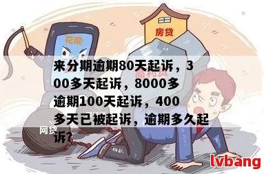 逾期100多天后果严重吗