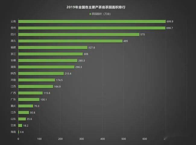 中国茶叶排名前十加盟与茶叶市场动态解析