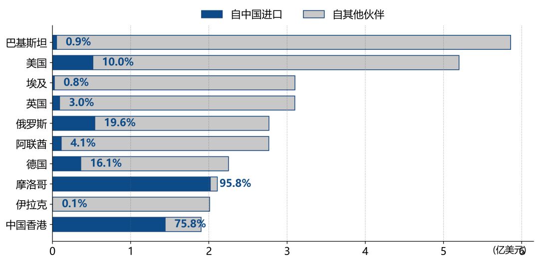 中国茶叶排名前十加盟与茶叶市场动态解析